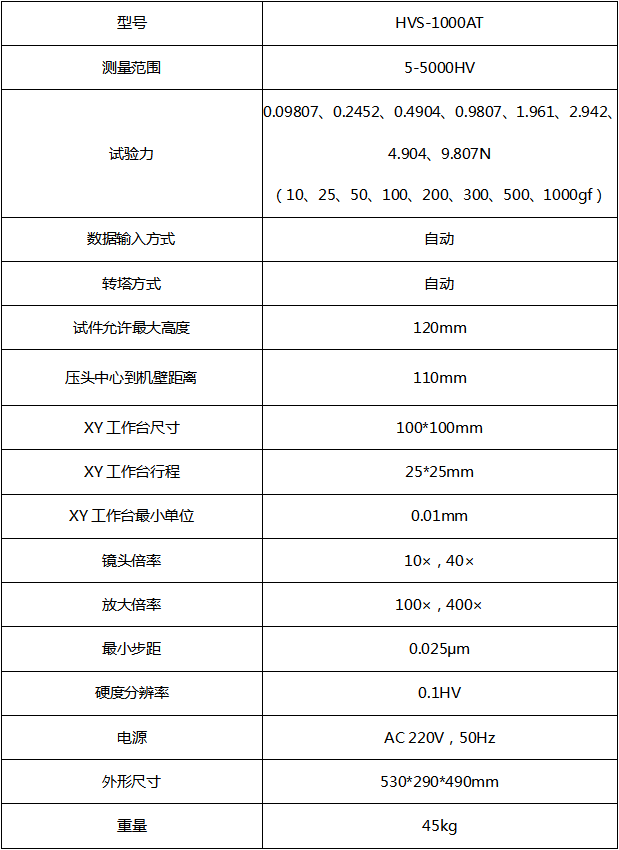 显微维氏硬度计