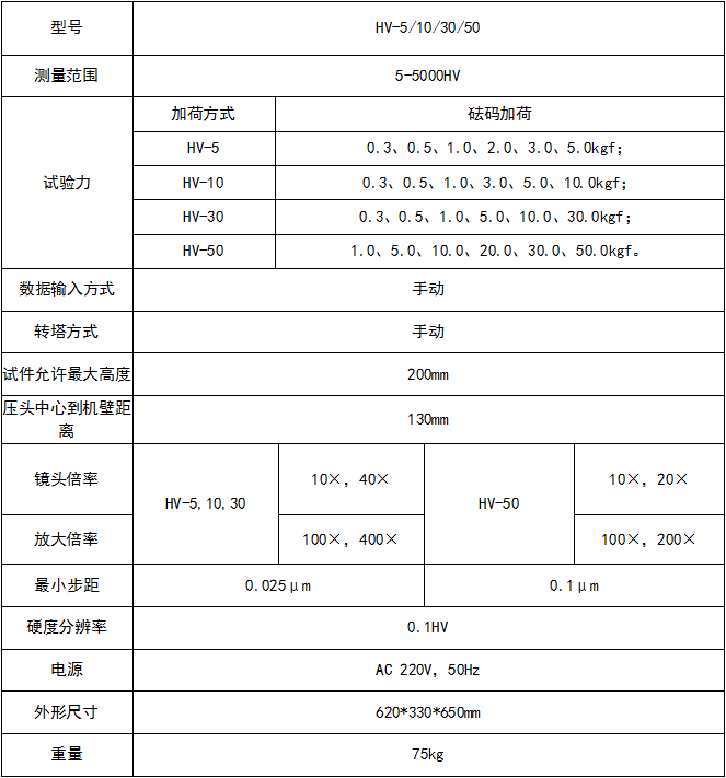 维氏硬度计