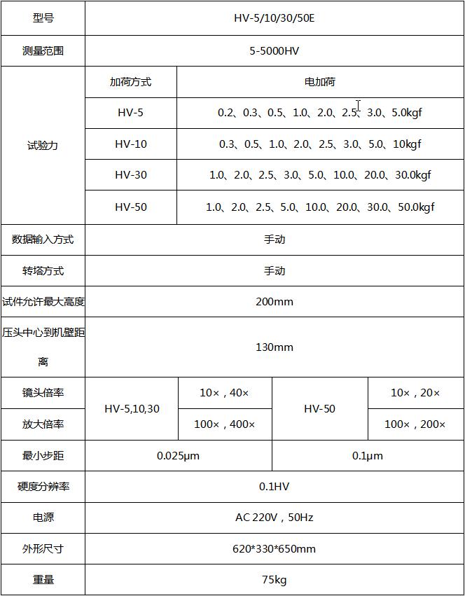 维氏硬度计