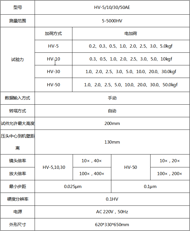 维氏硬度计