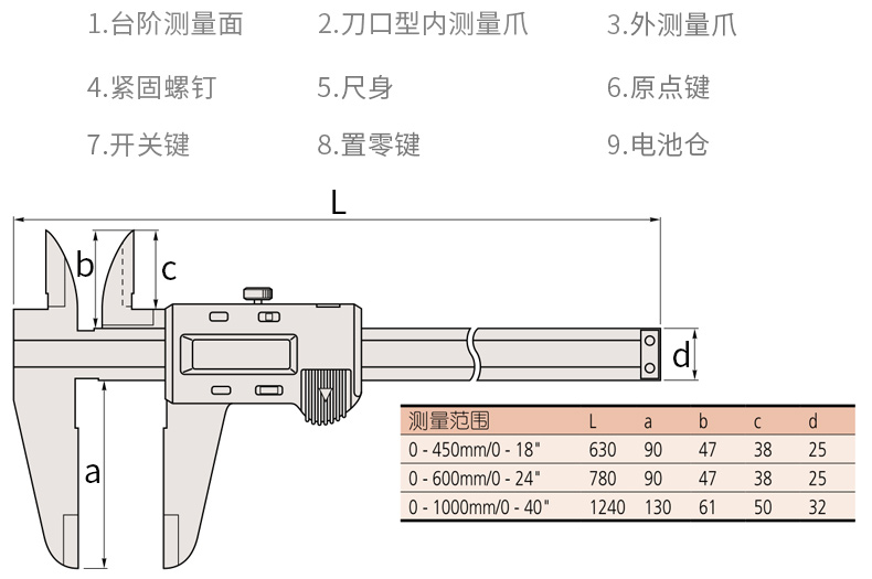 三丰大量程数显卡尺500-500