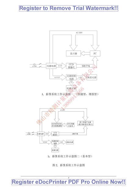 万濠影像仪使用说明书