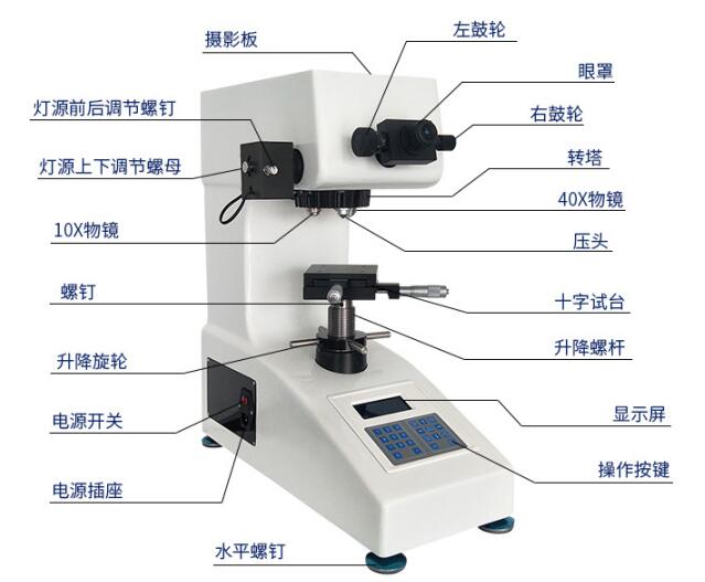 数显显微维氏硬度计各部位名称细节