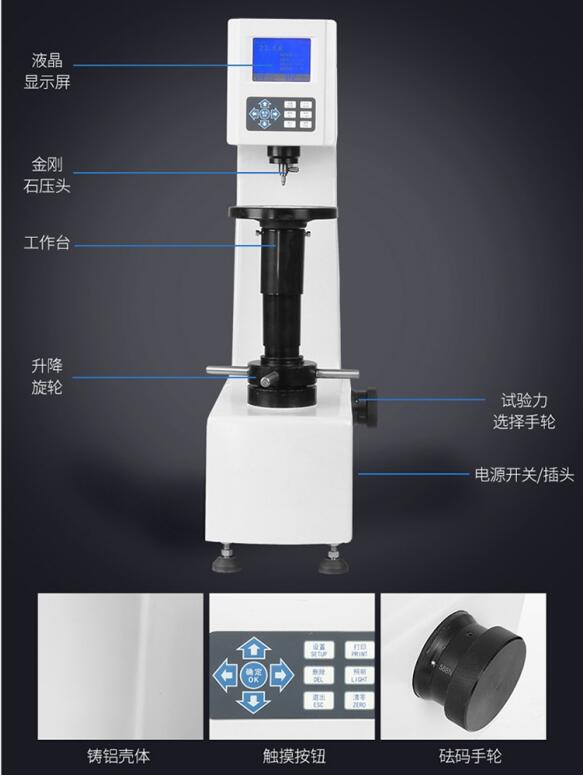 数显洛氏硬度计各部位名称细节图