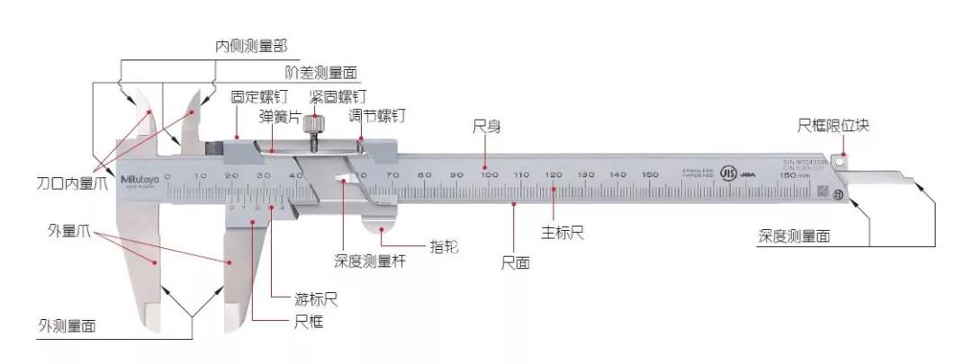 日本三丰游标卡尺各部位名称