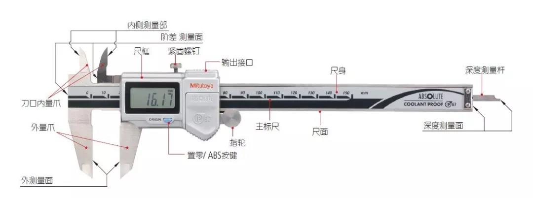 日本三丰数显卡尺各部位名称