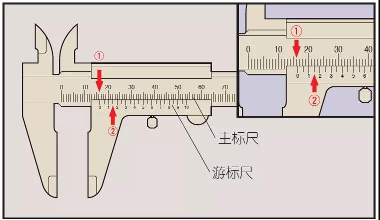 日本三丰游标卡尺