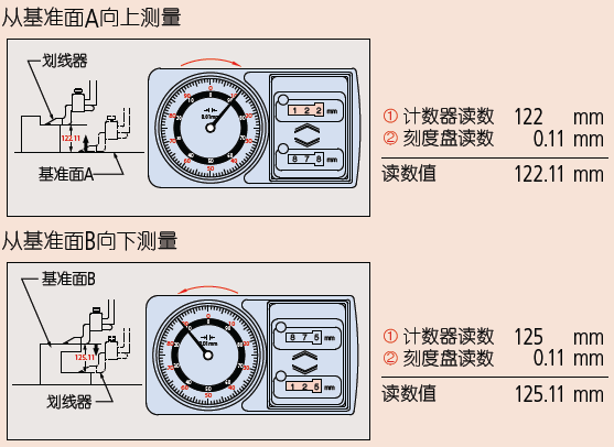 日本三丰带表高度尺图解