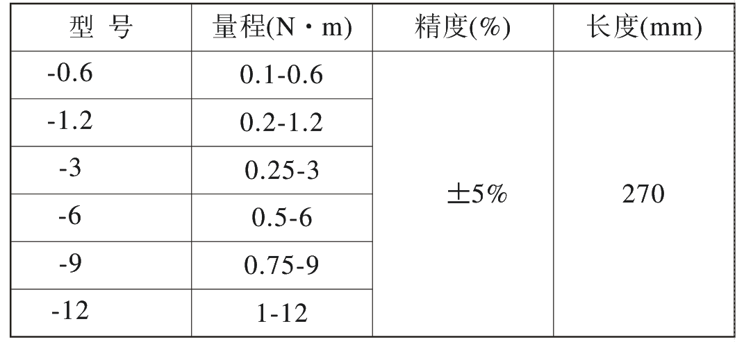 指针式扭矩起子ANQ-0.6