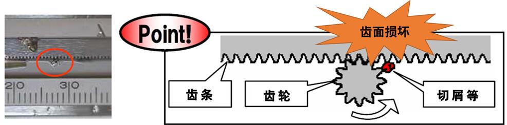 三丰数显卡尺故障解决方法