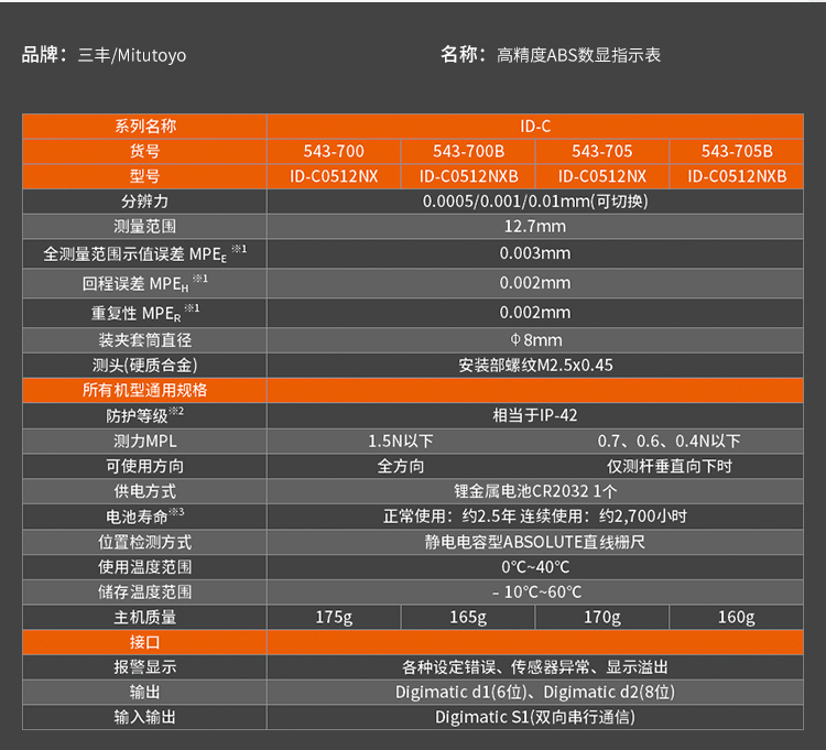 日本三丰数显千分表543-470B